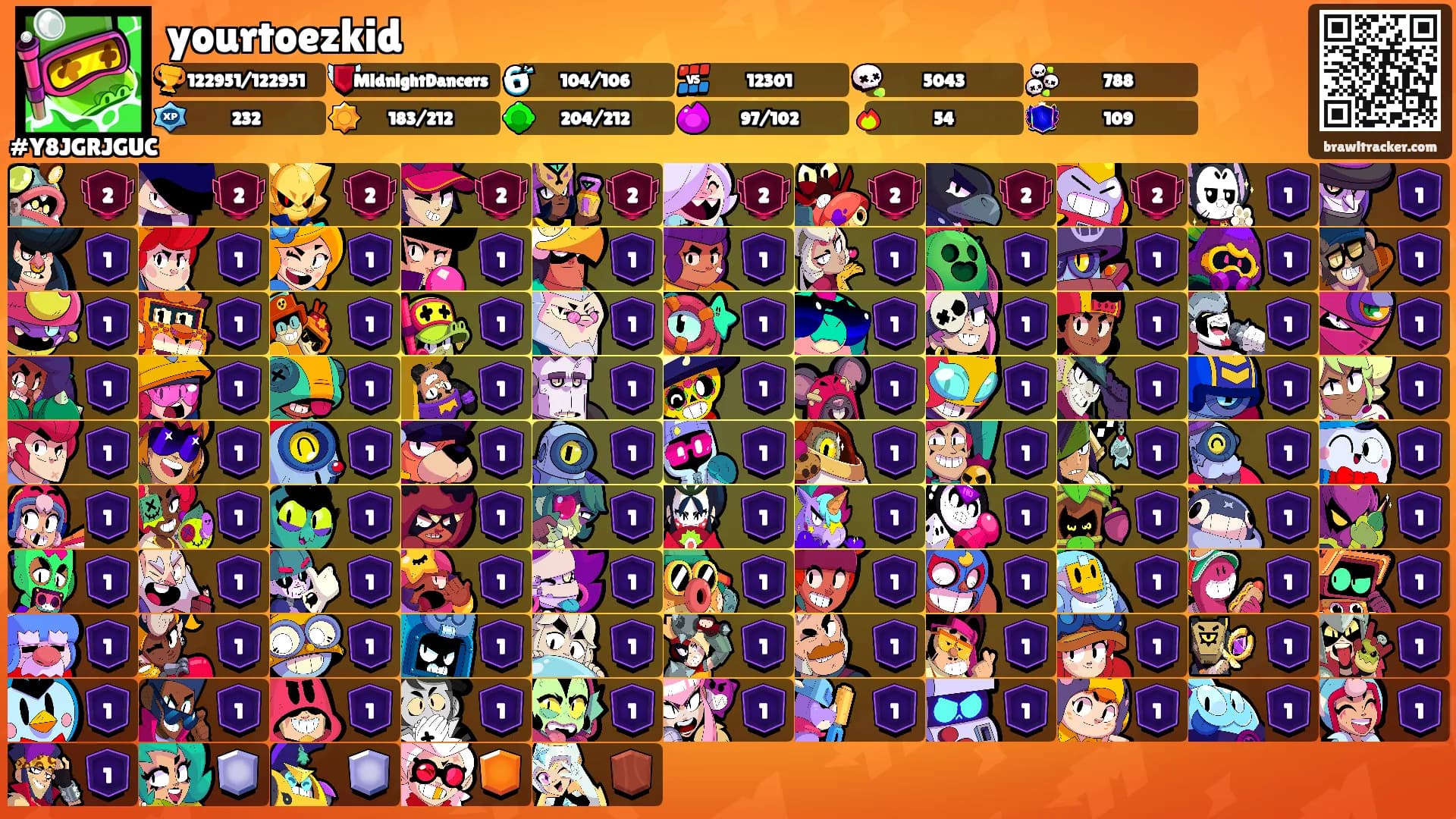 yourtoezkid's Ranks