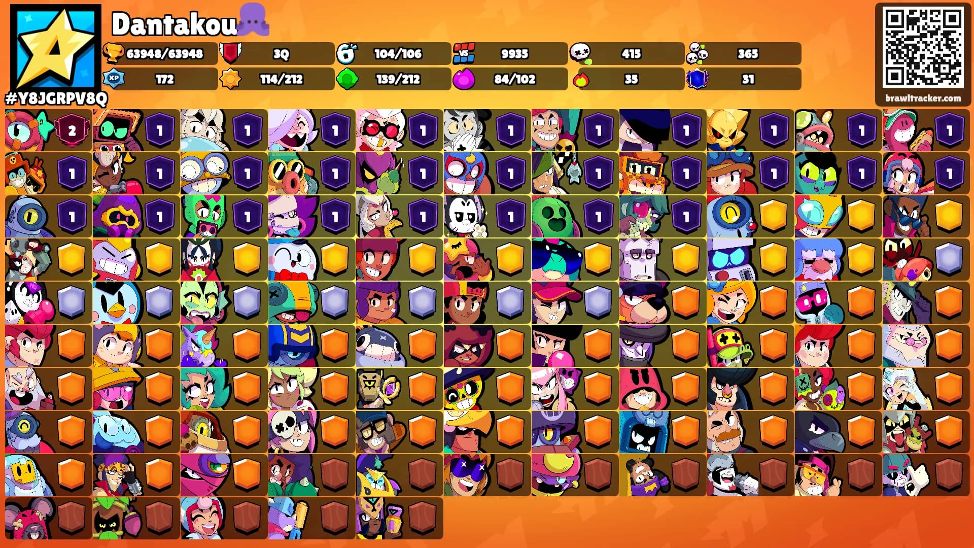 Dantakou🐙's Ranks