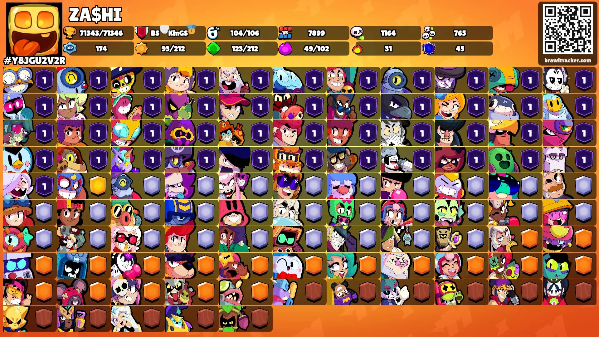 ZA$HI's Ranks
