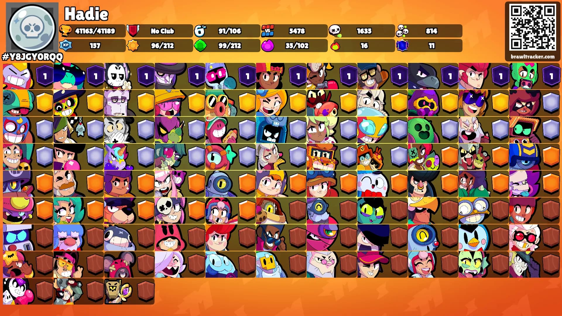 Hadie's Ranks