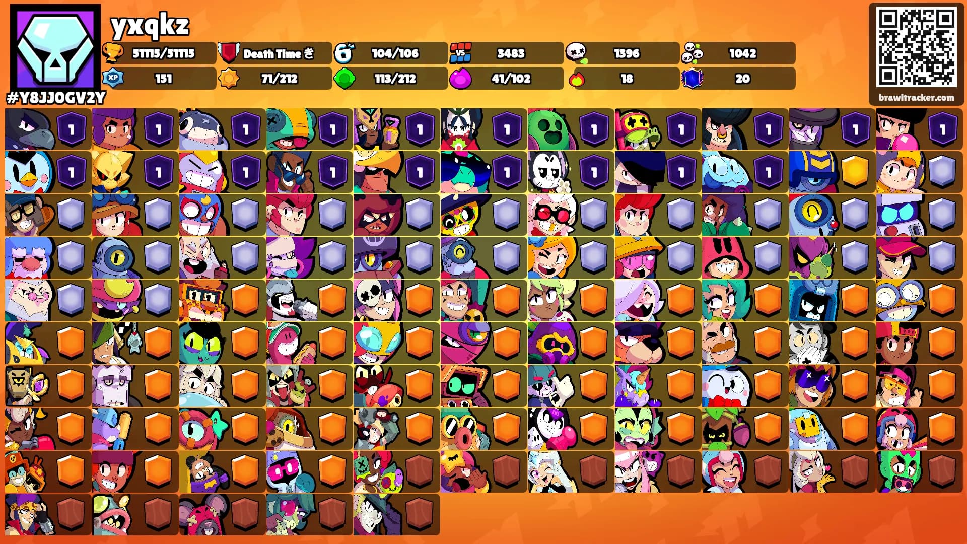 yxqkz's Ranks
