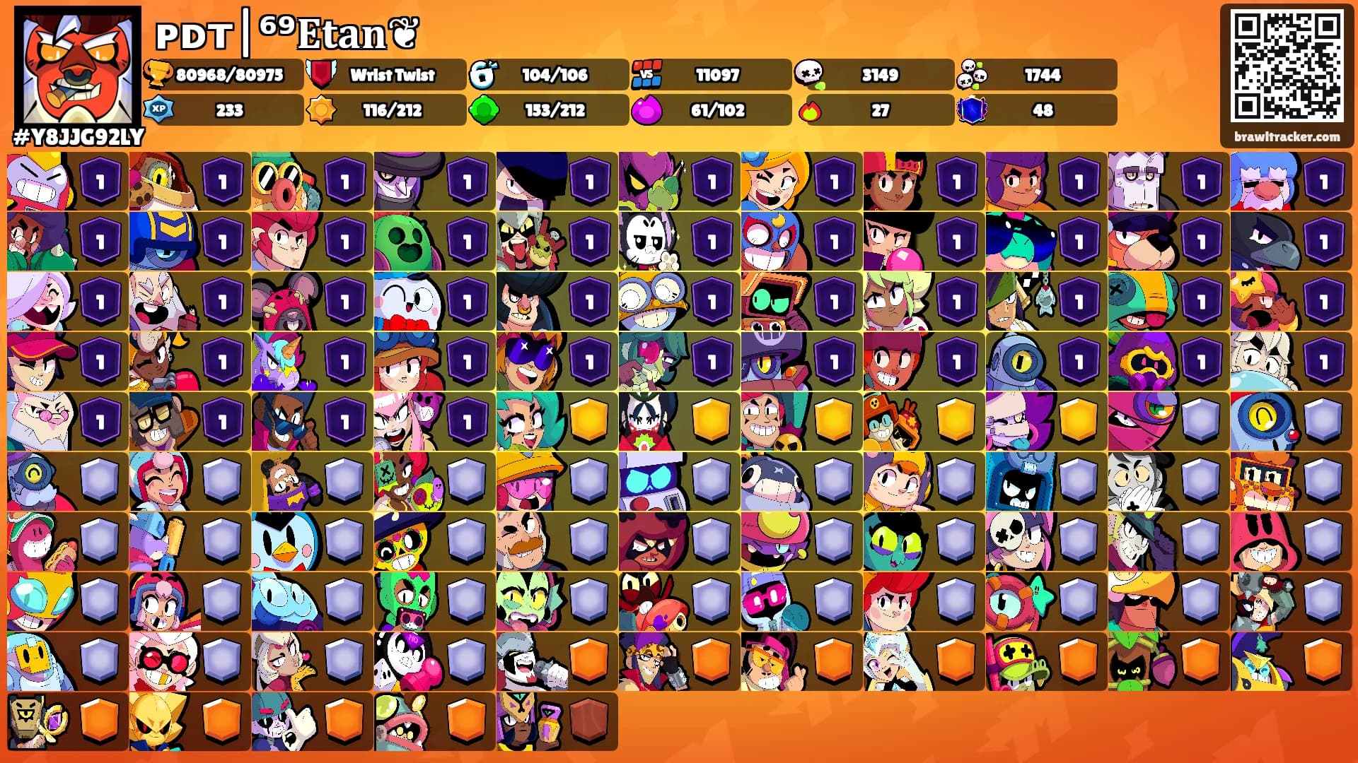 ᴘᴅᴛ|⁶⁹𝐄𝐭𝐚𝐧❦'s Ranks