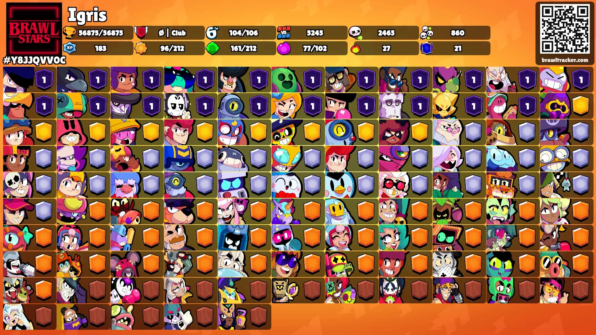 Igris's Ranks