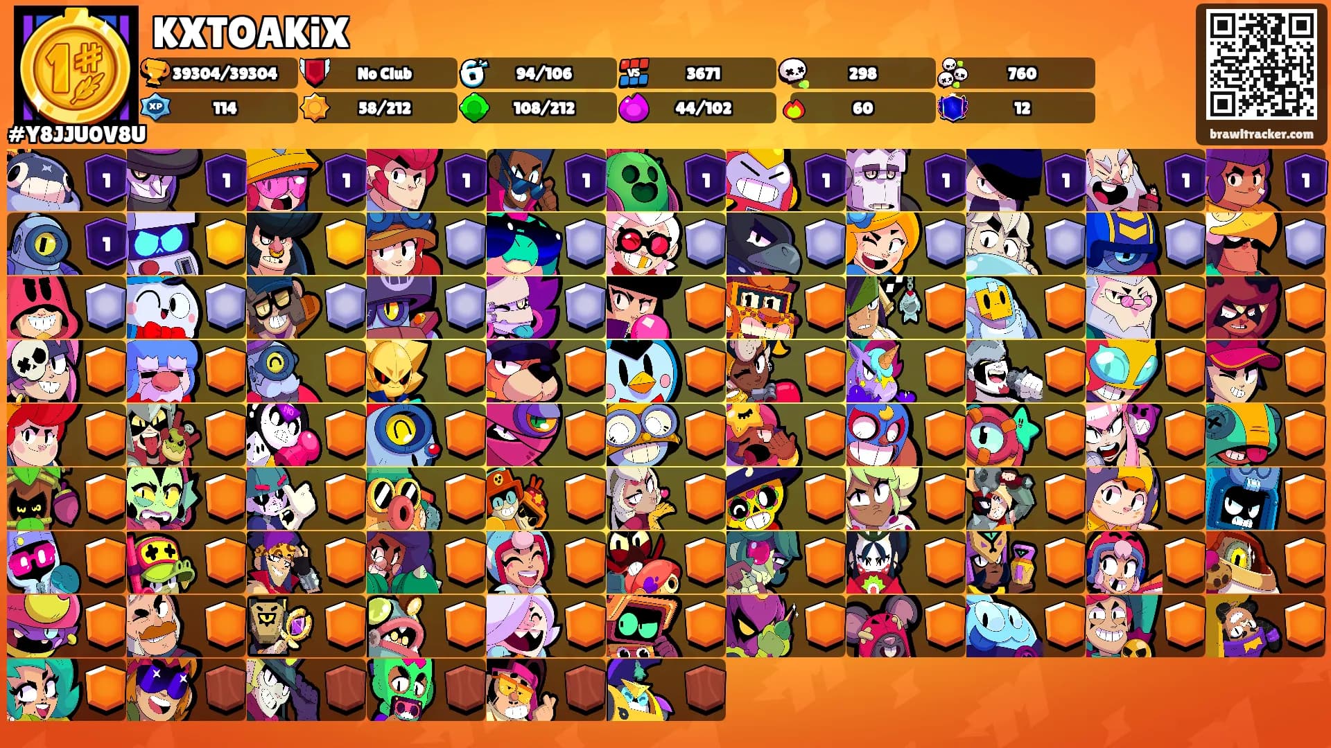 KXTOAKiX's Ranks