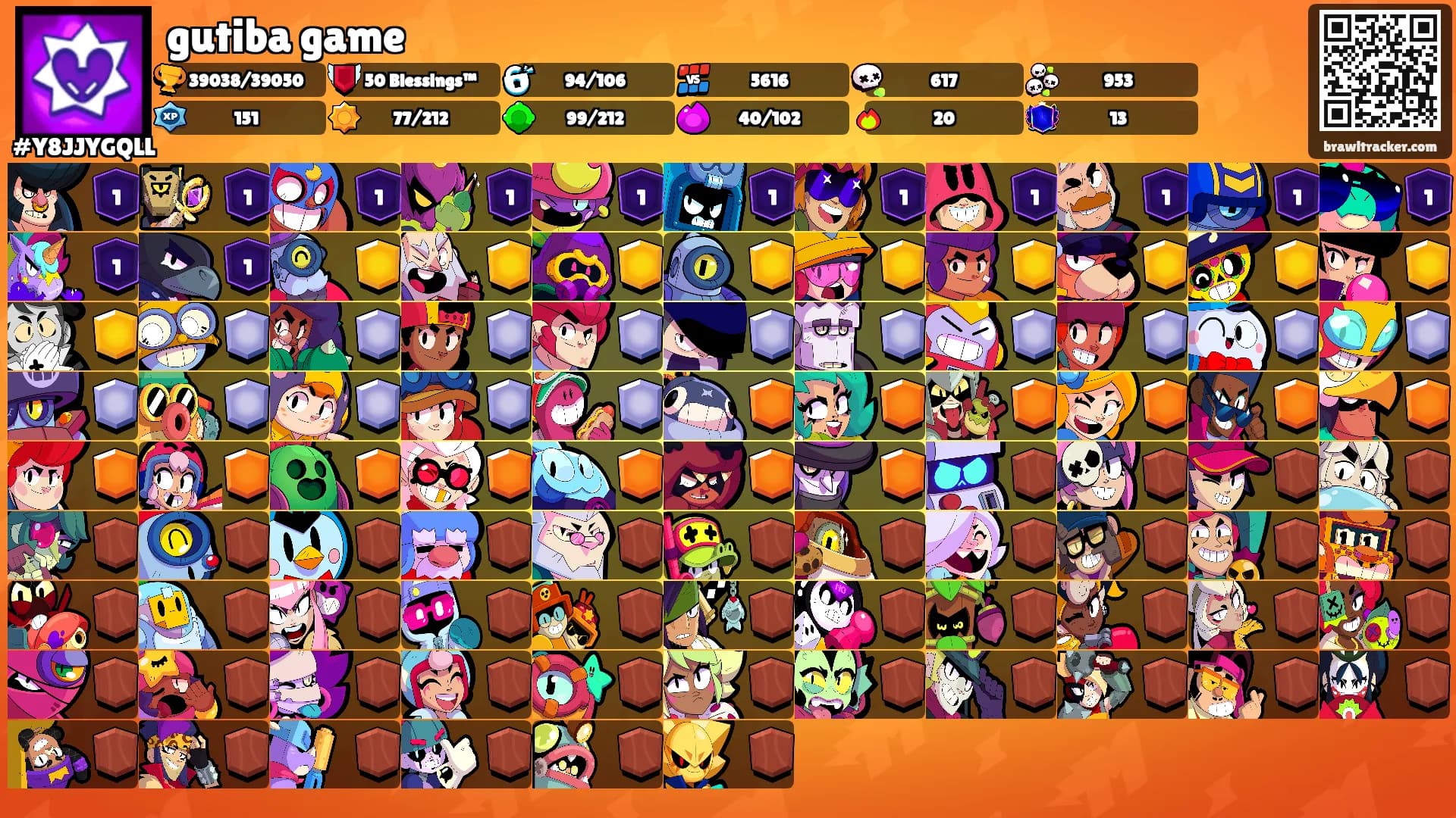 gutiba game's Ranks