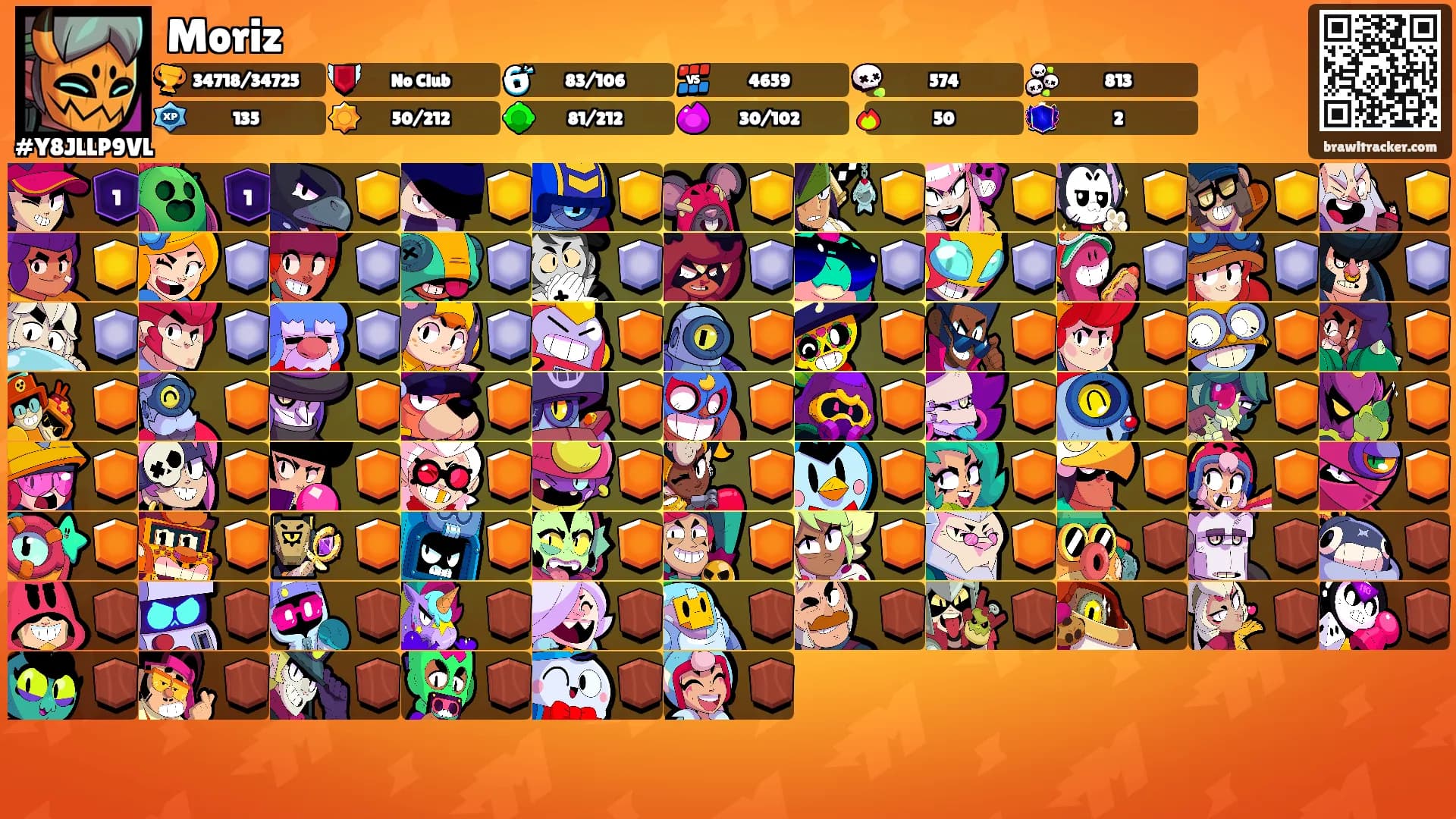 Moriz's Ranks