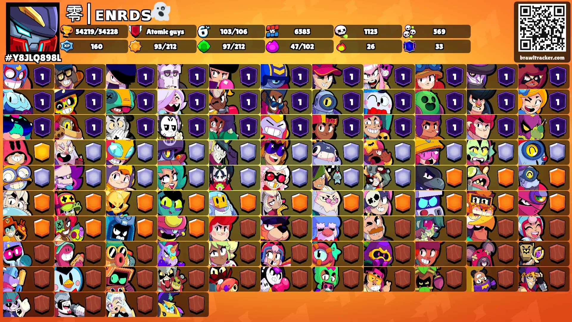 零|ᴇɴʀᴅꜱ👻's Ranks