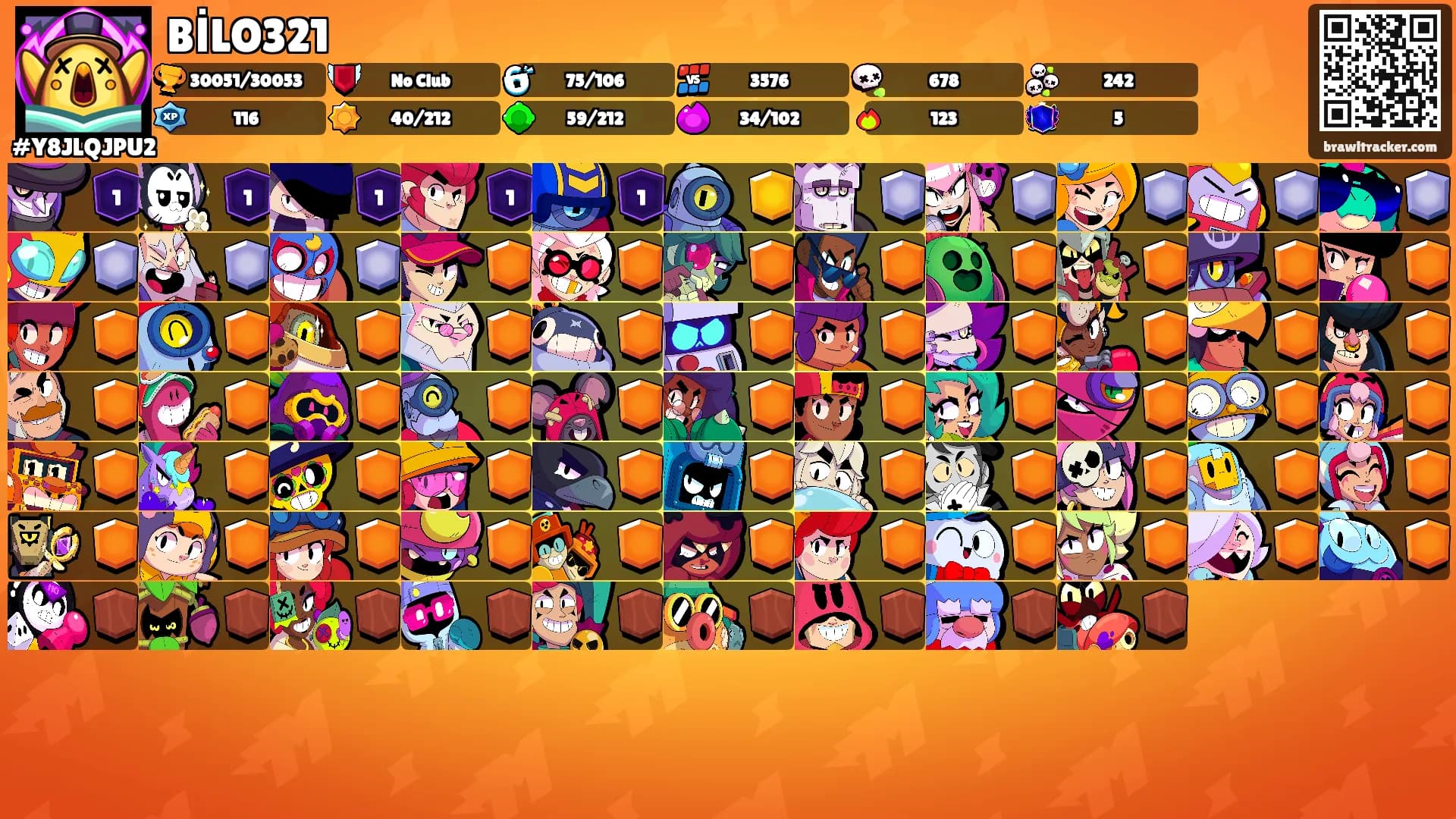 BİLO321's Ranks