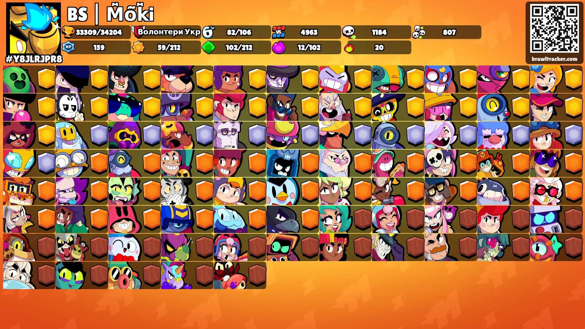 BS | M̑̈ȏ̈k̑̈i's Ranks