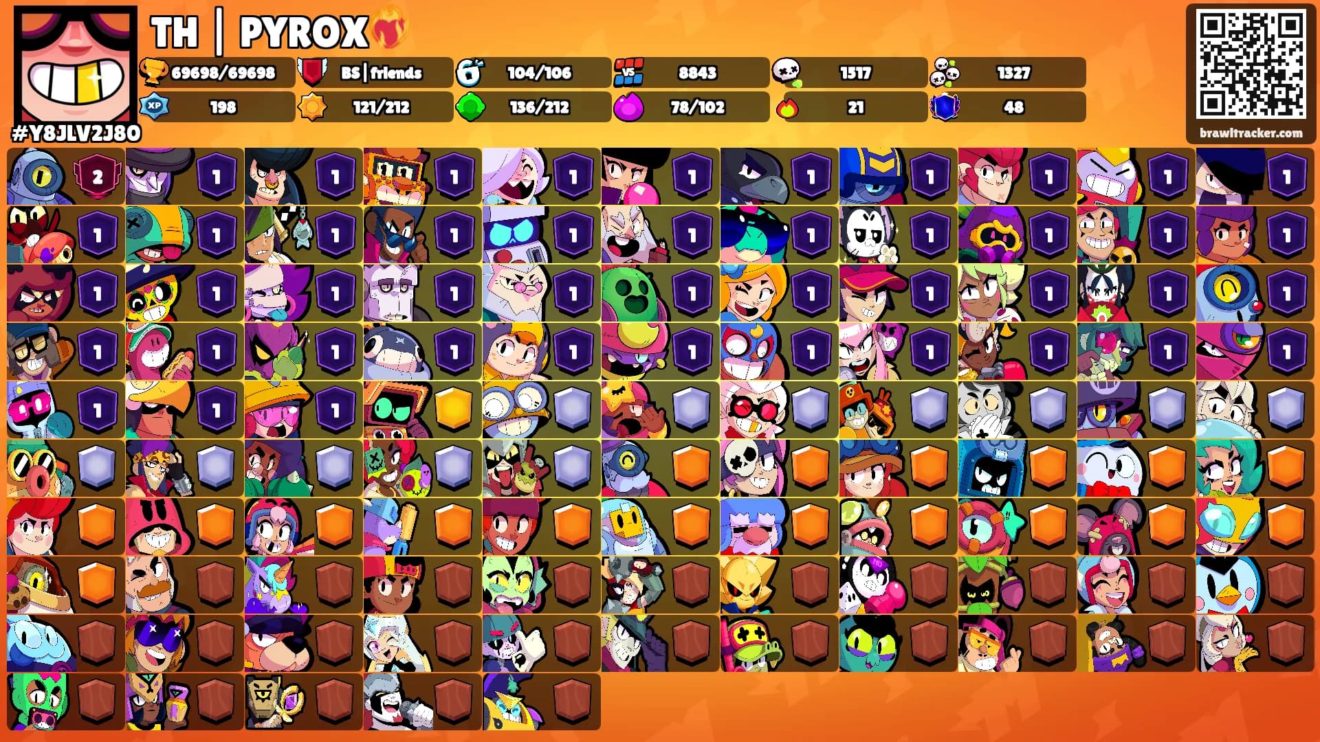 TH | PYROX❤️‍🔥's Ranks