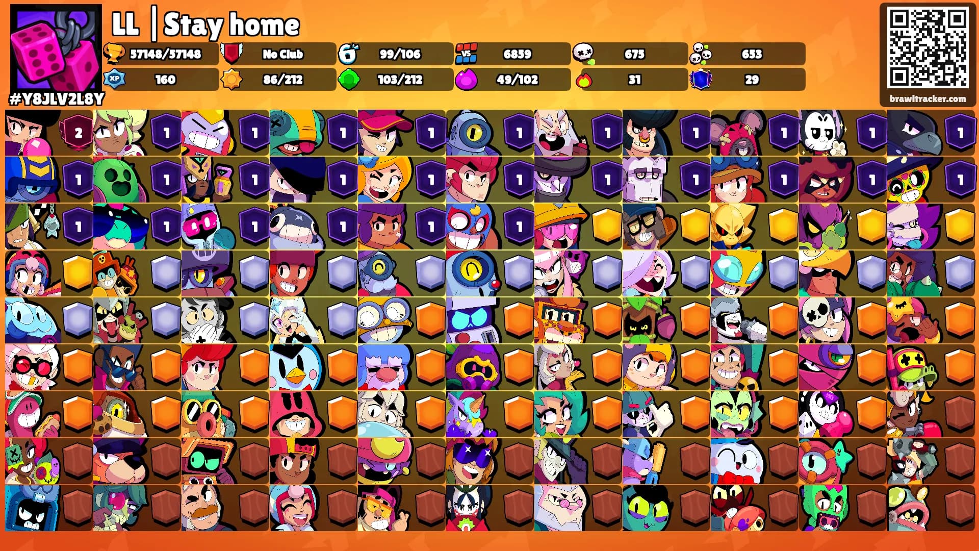 LL |Stay home's Ranks