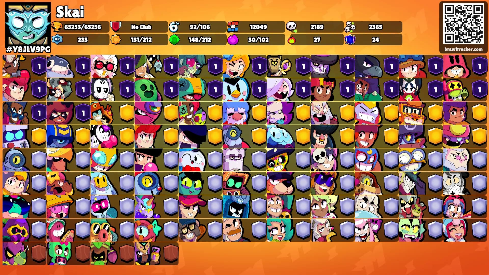 Skai's Ranks