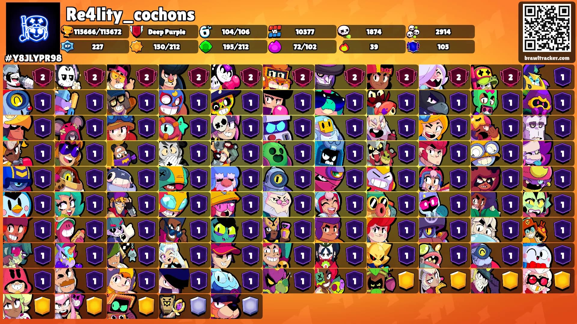 Re4lity_cochons's Ranks
