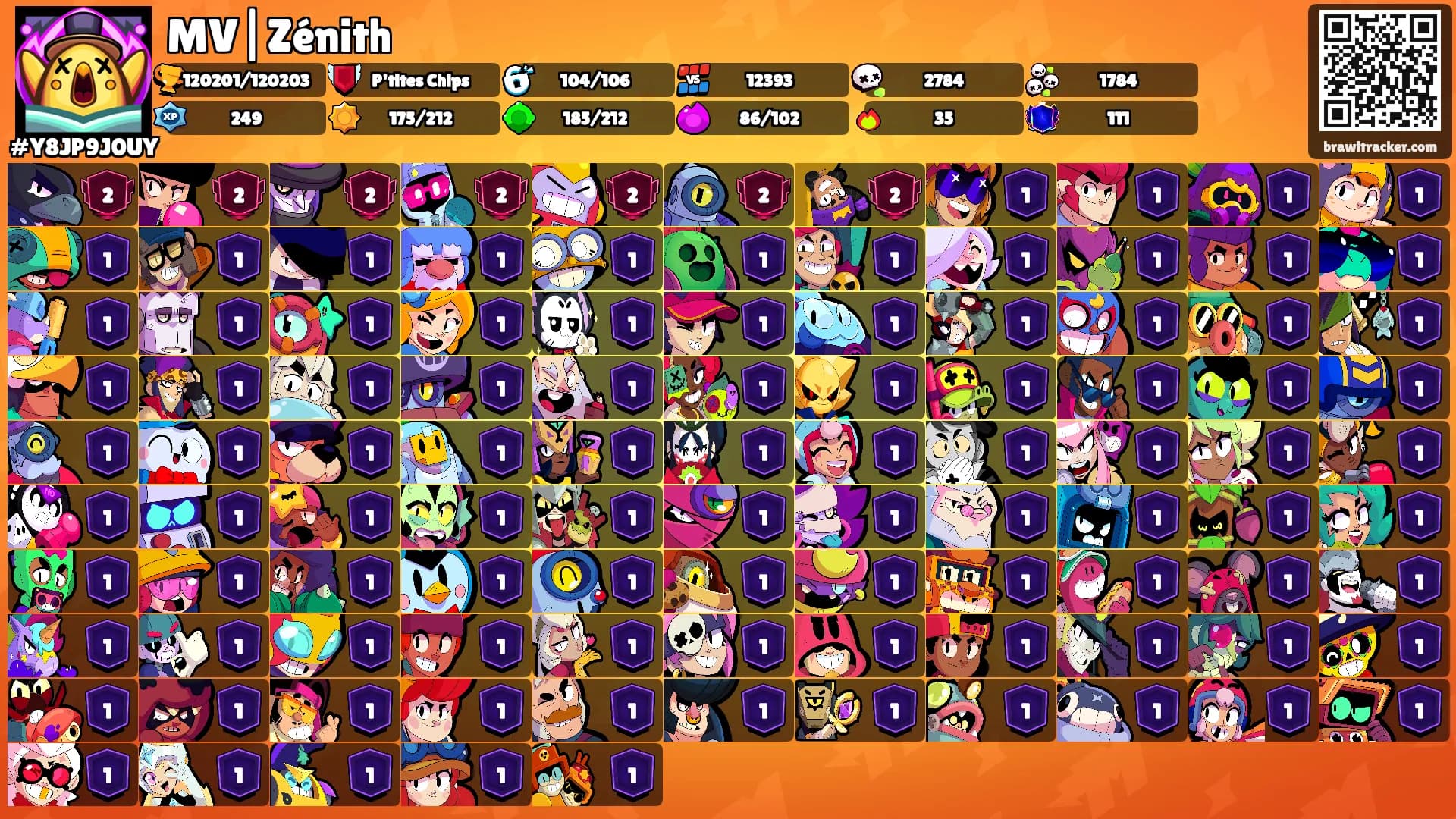 MV|Zénith's Ranks