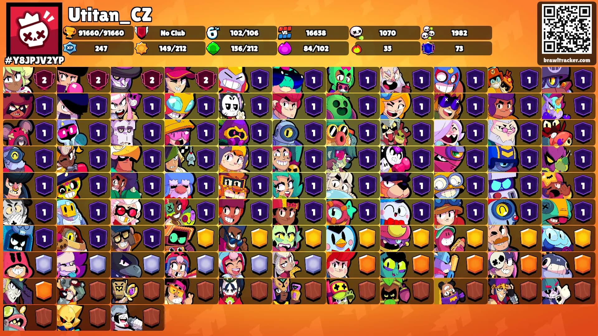Utitan_CZ's Ranks