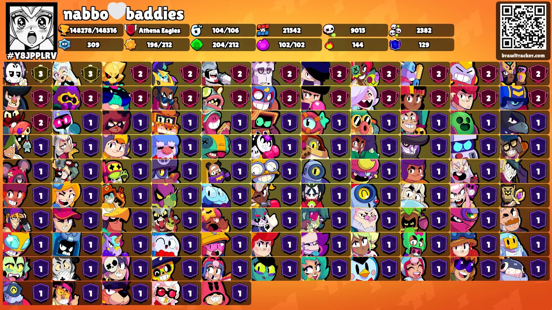 nabbo🤍baddies's Ranks