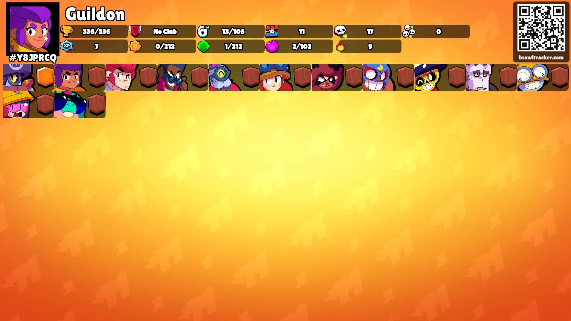 Guildon's Ranks