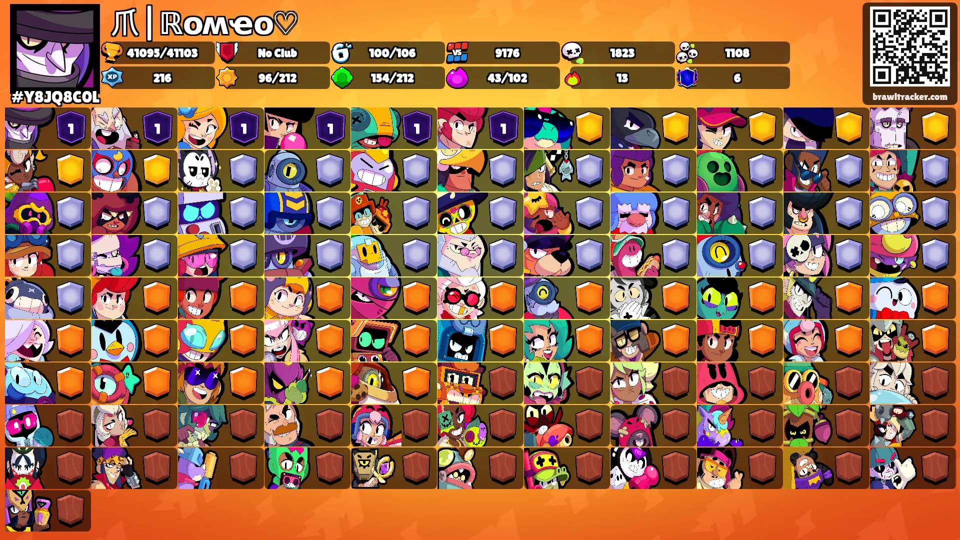 爪|ℝօʍҽօ♡'s Ranks