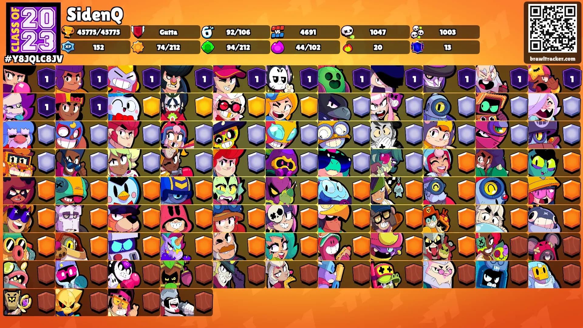 SidenQ's Ranks