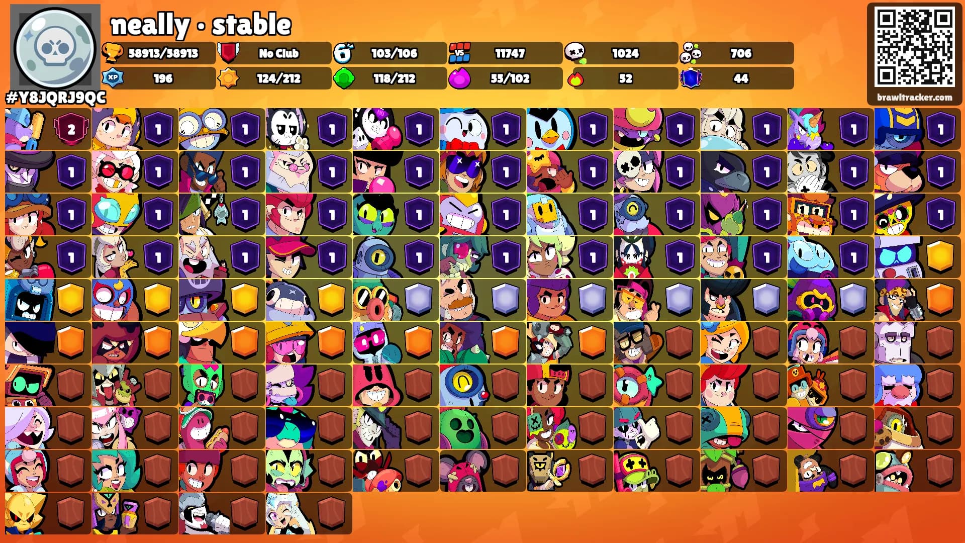neally • stable's Ranks