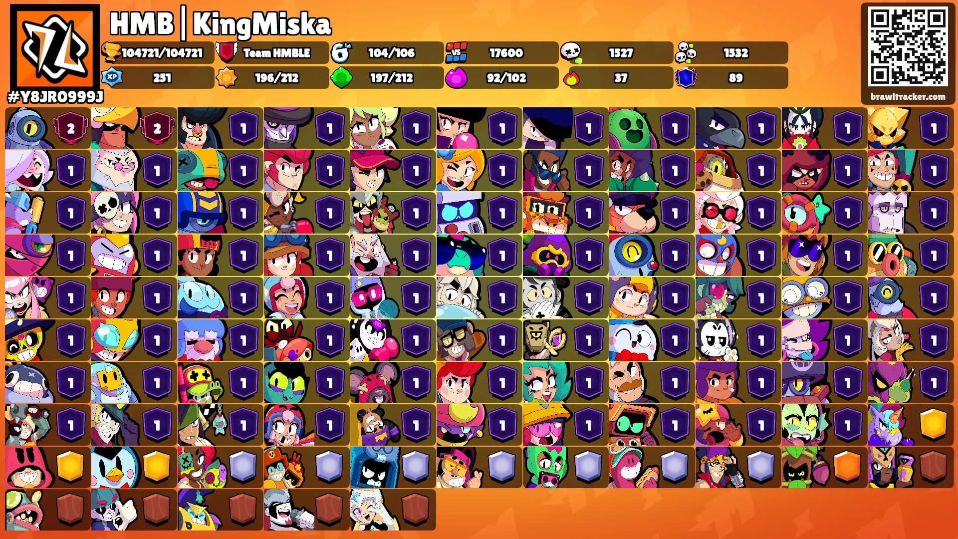 HMB|KingMiska's Ranks