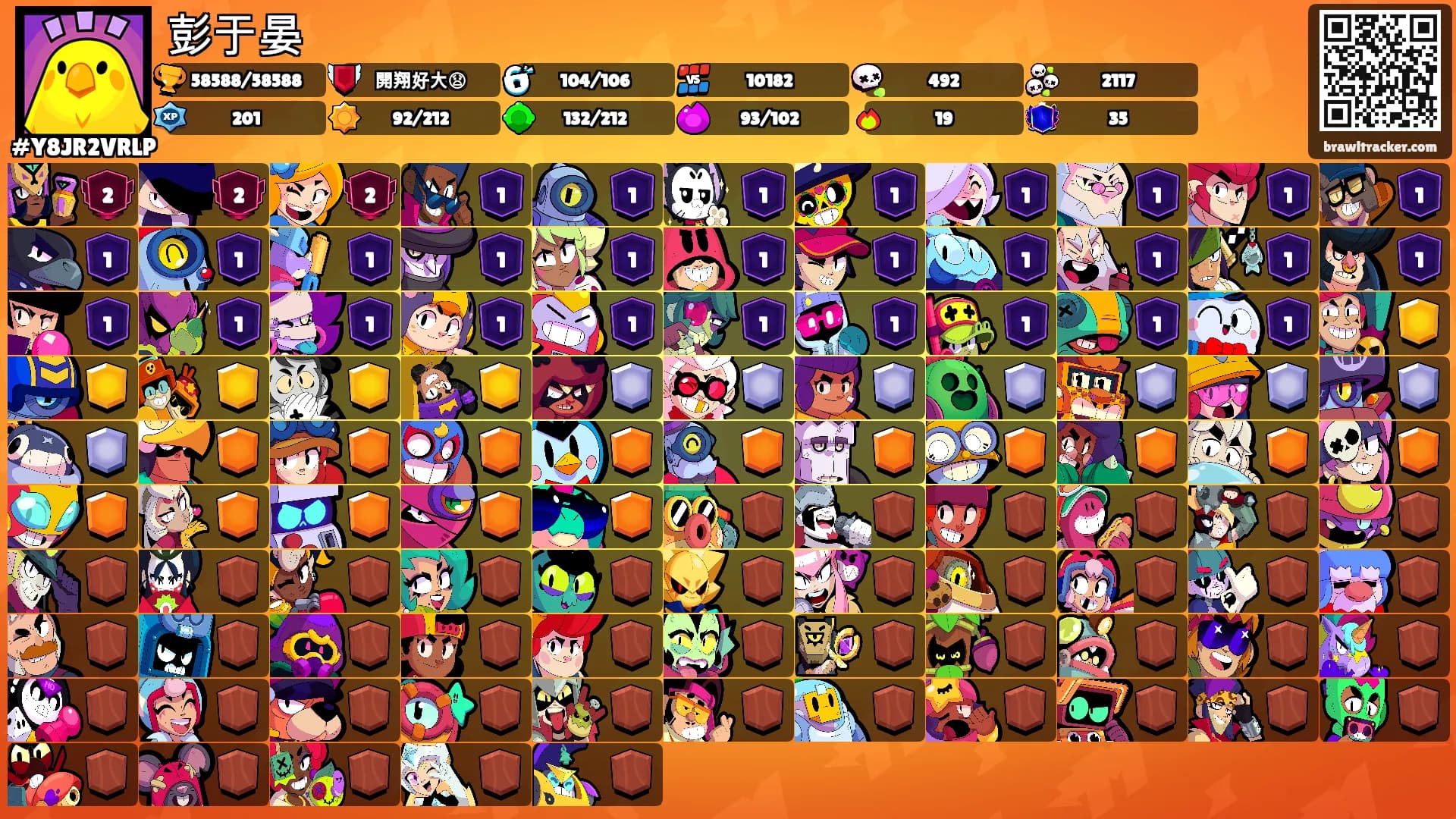 彭于晏's Ranks