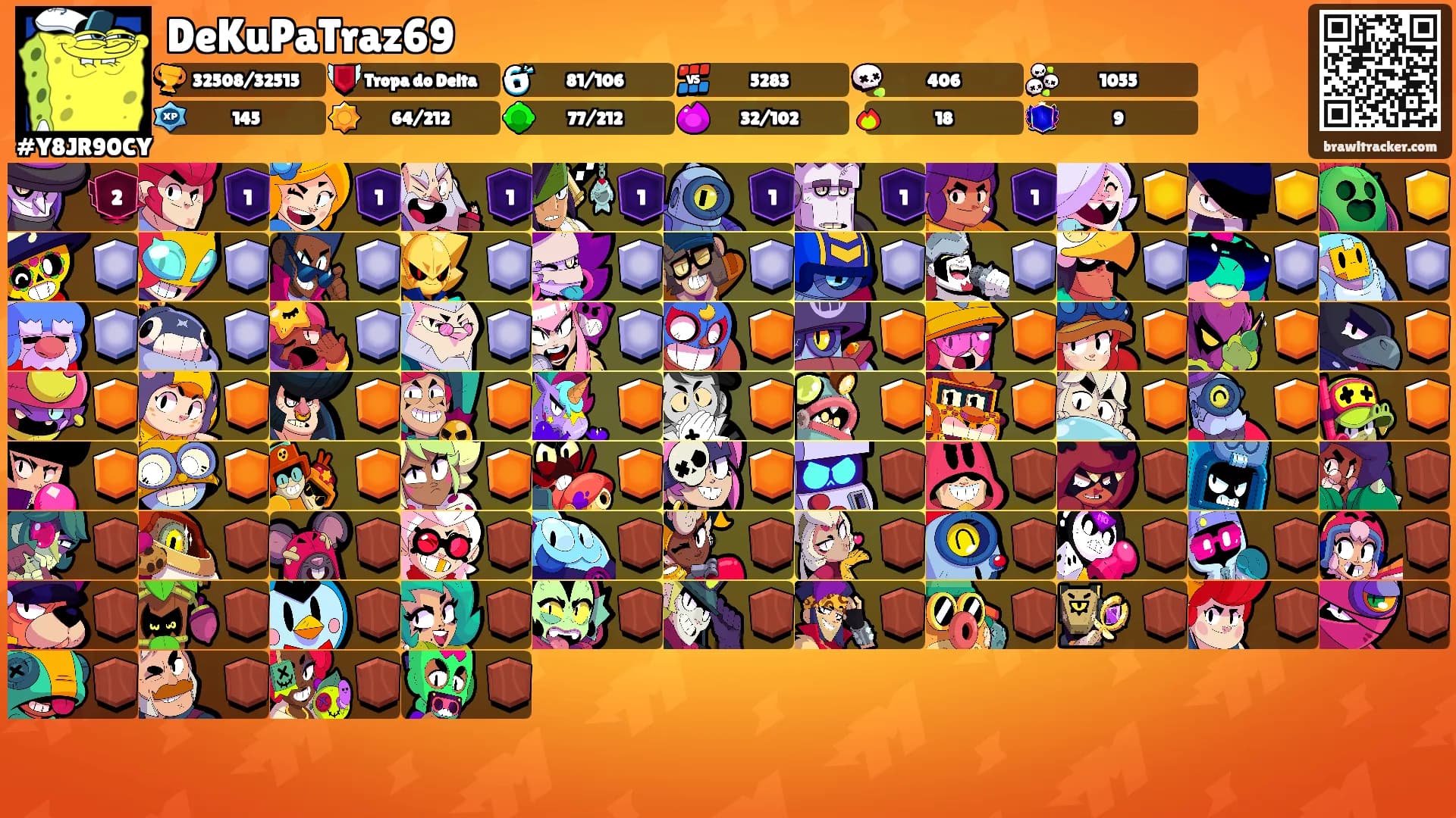DeKuPaTraz69's Ranks