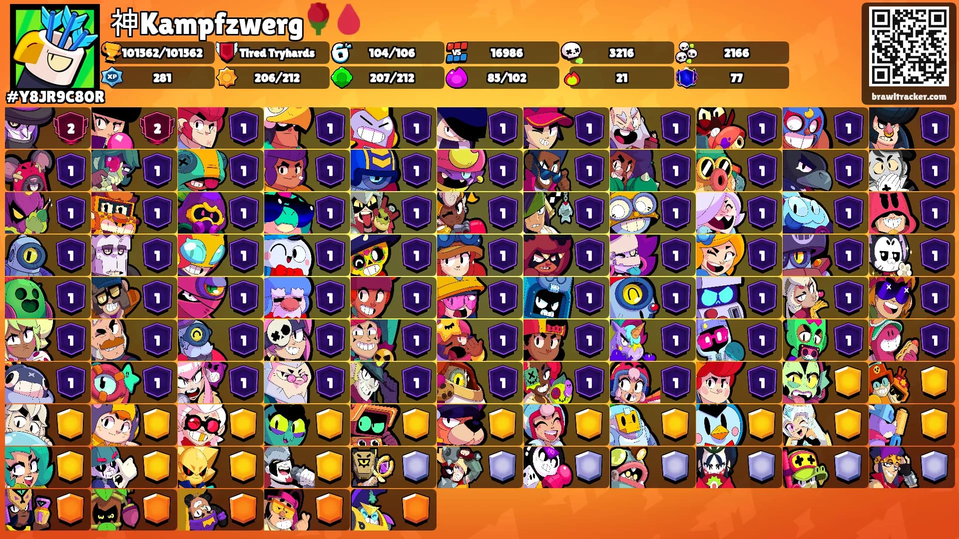 神Kampfzwerg🌹🩸's Ranks