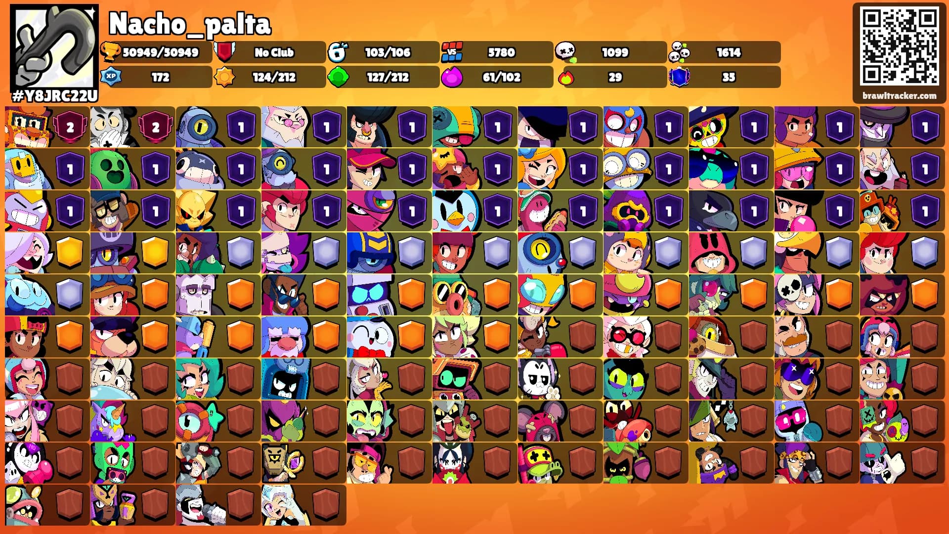 Nacho_palta's Ranks