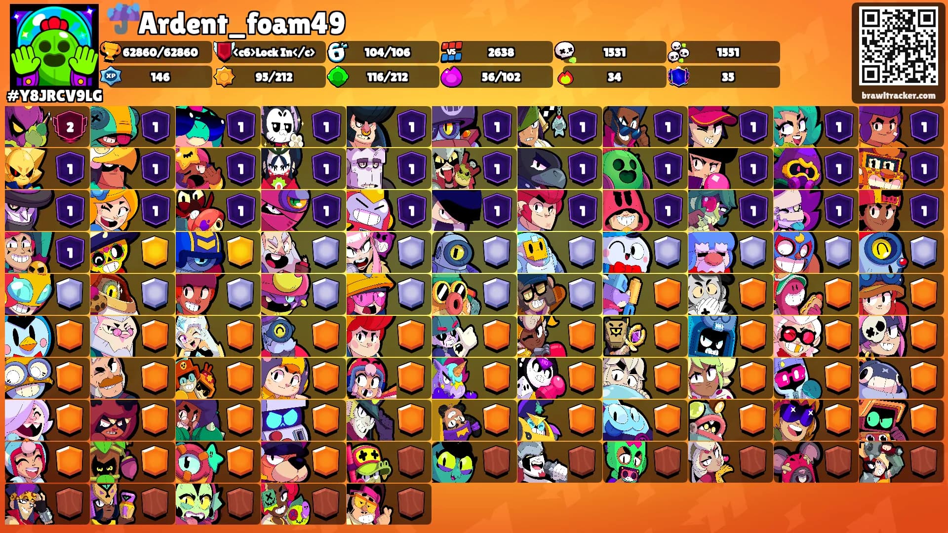 ☔Ardent_foam49's Ranks