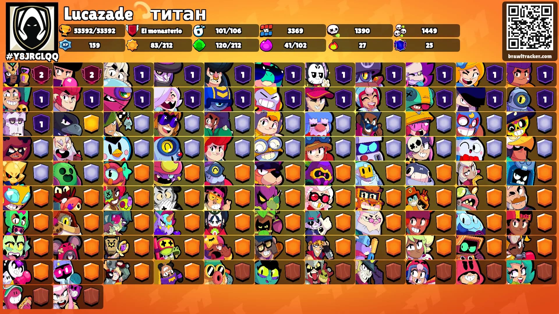 Lucazade💫титан's Ranks
