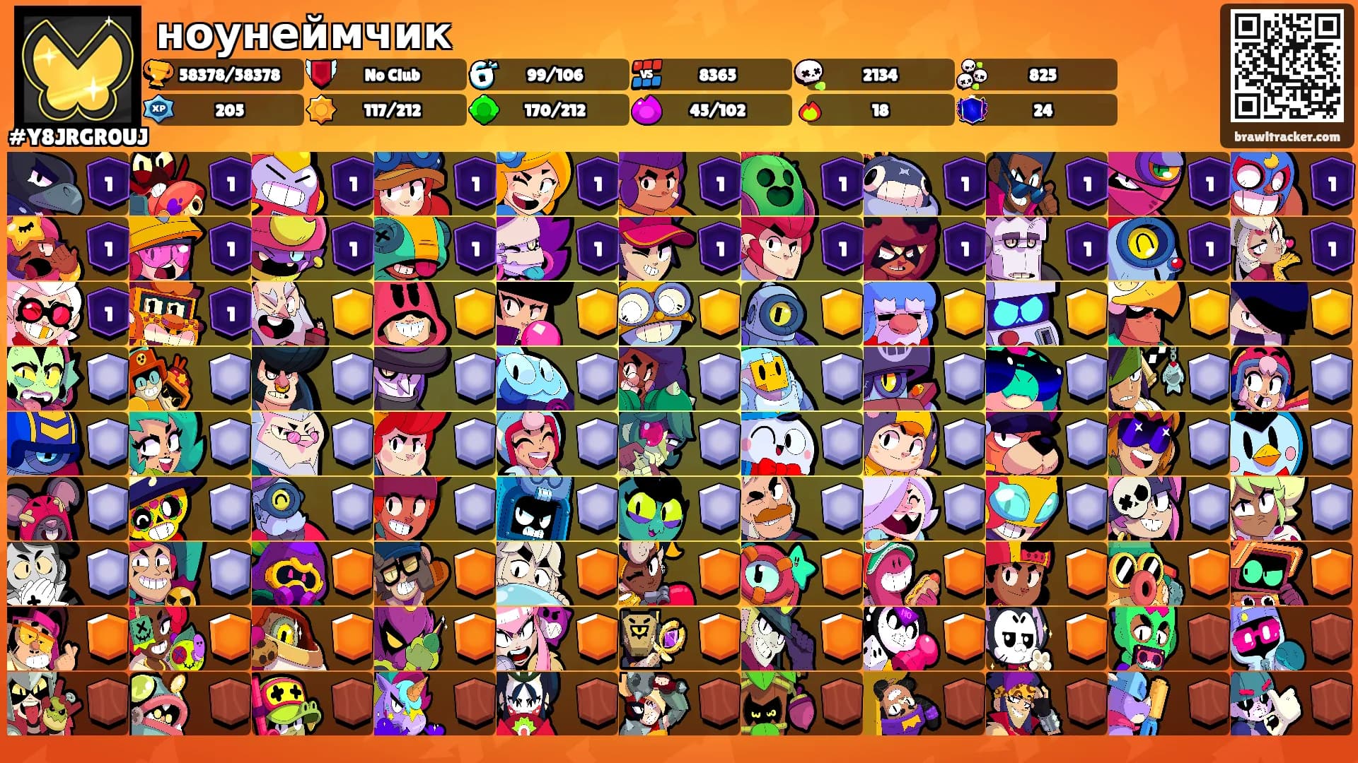 ноунеймчик's Ranks