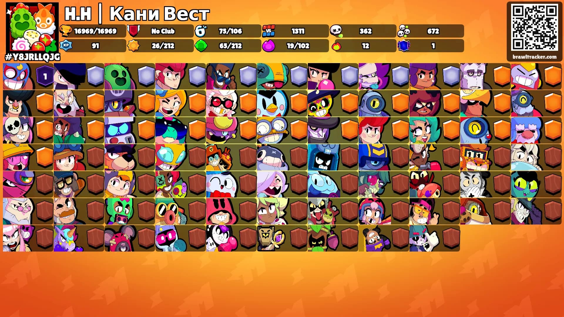 H.H | Кани Вест's Ranks