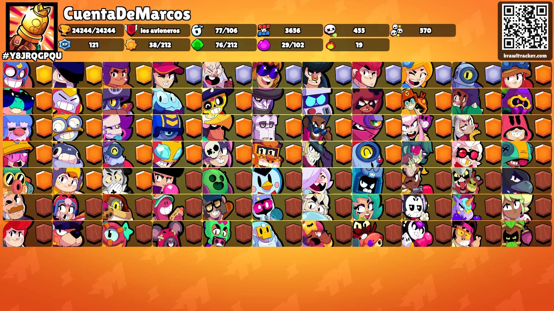 CuentaDeMarcos's Ranks