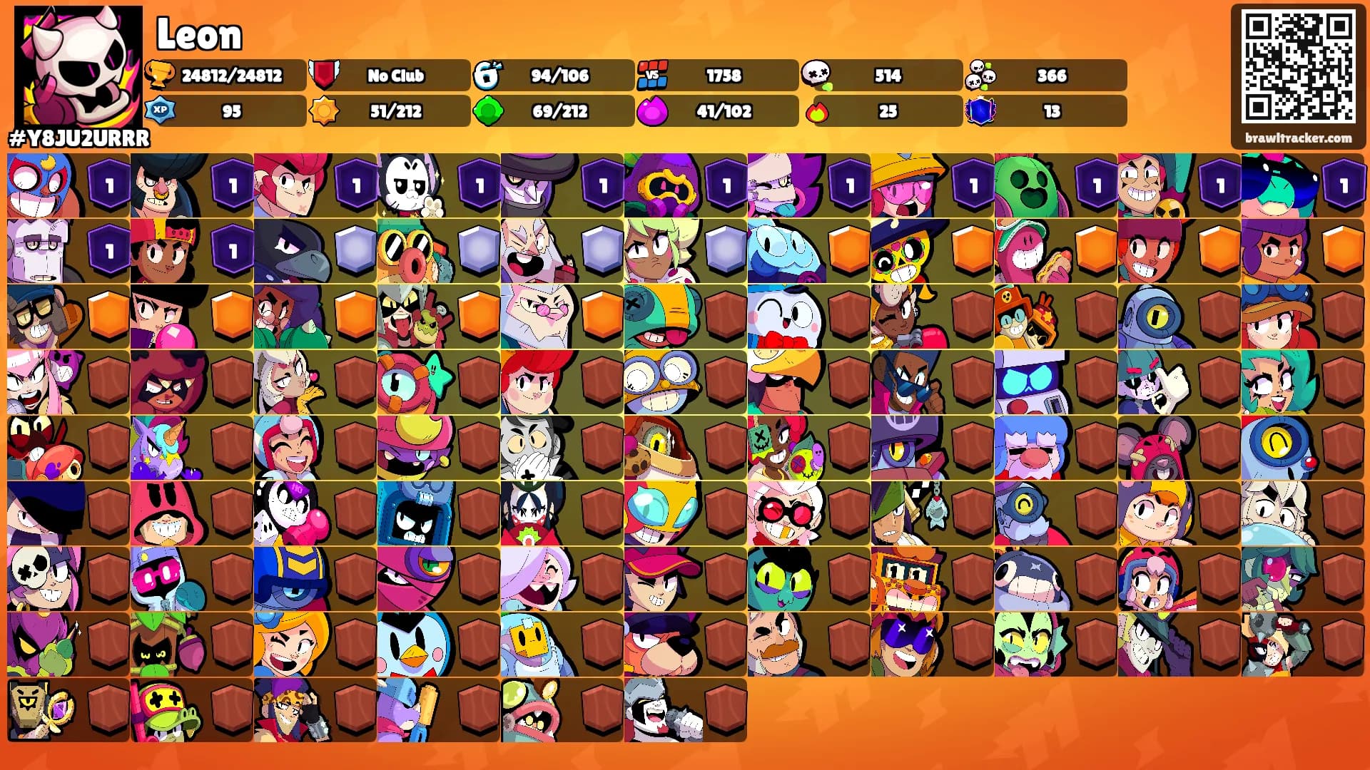 Leon's Ranks