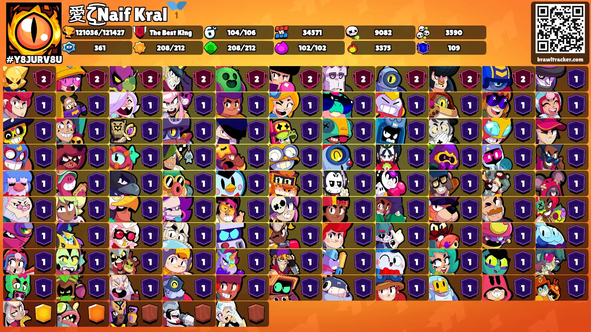愛ζ͜͡Naif Kral🥇's Ranks