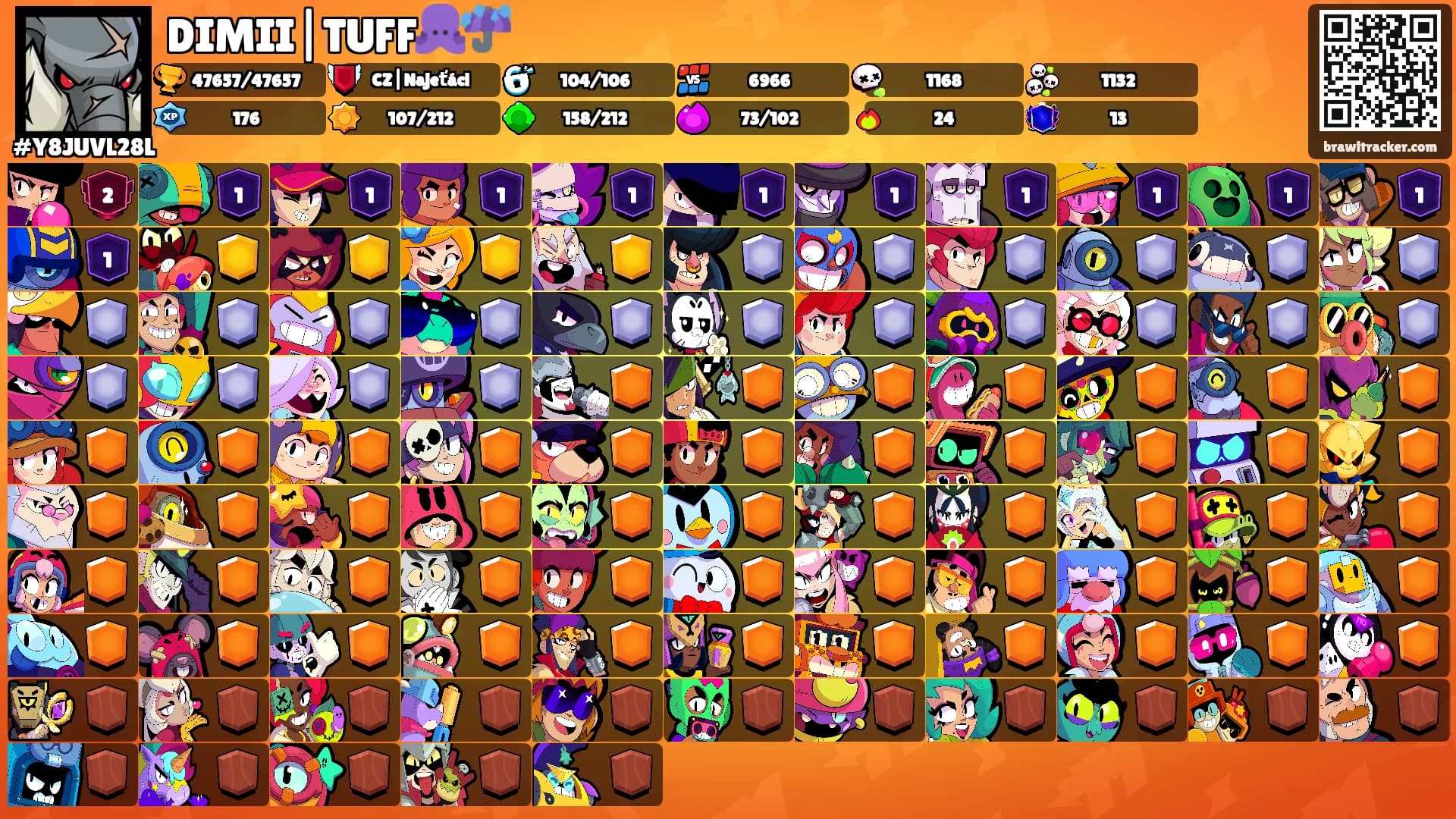 DIMII|TUFF🐙☔️'s Ranks