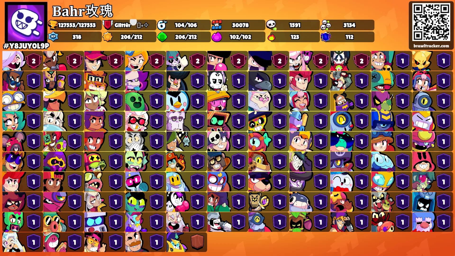 𝐁𝐚𝐡𝐫玫瑰's Ranks
