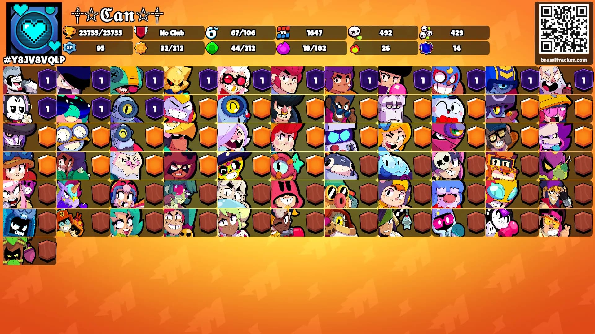 ꧁༒☆𝕮𝖆𝖓☆༒꧂'s Ranks