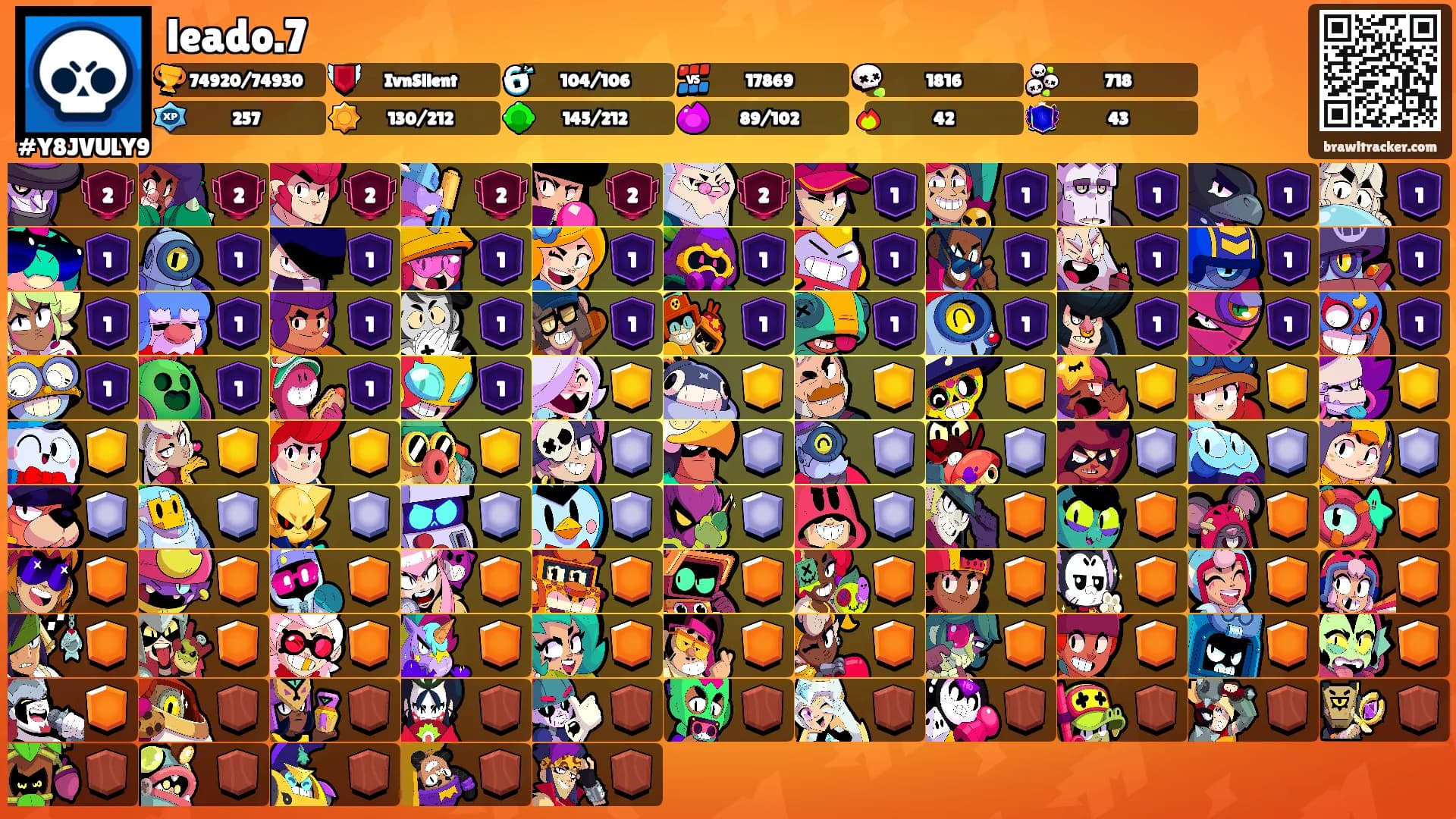 leado.7's Ranks