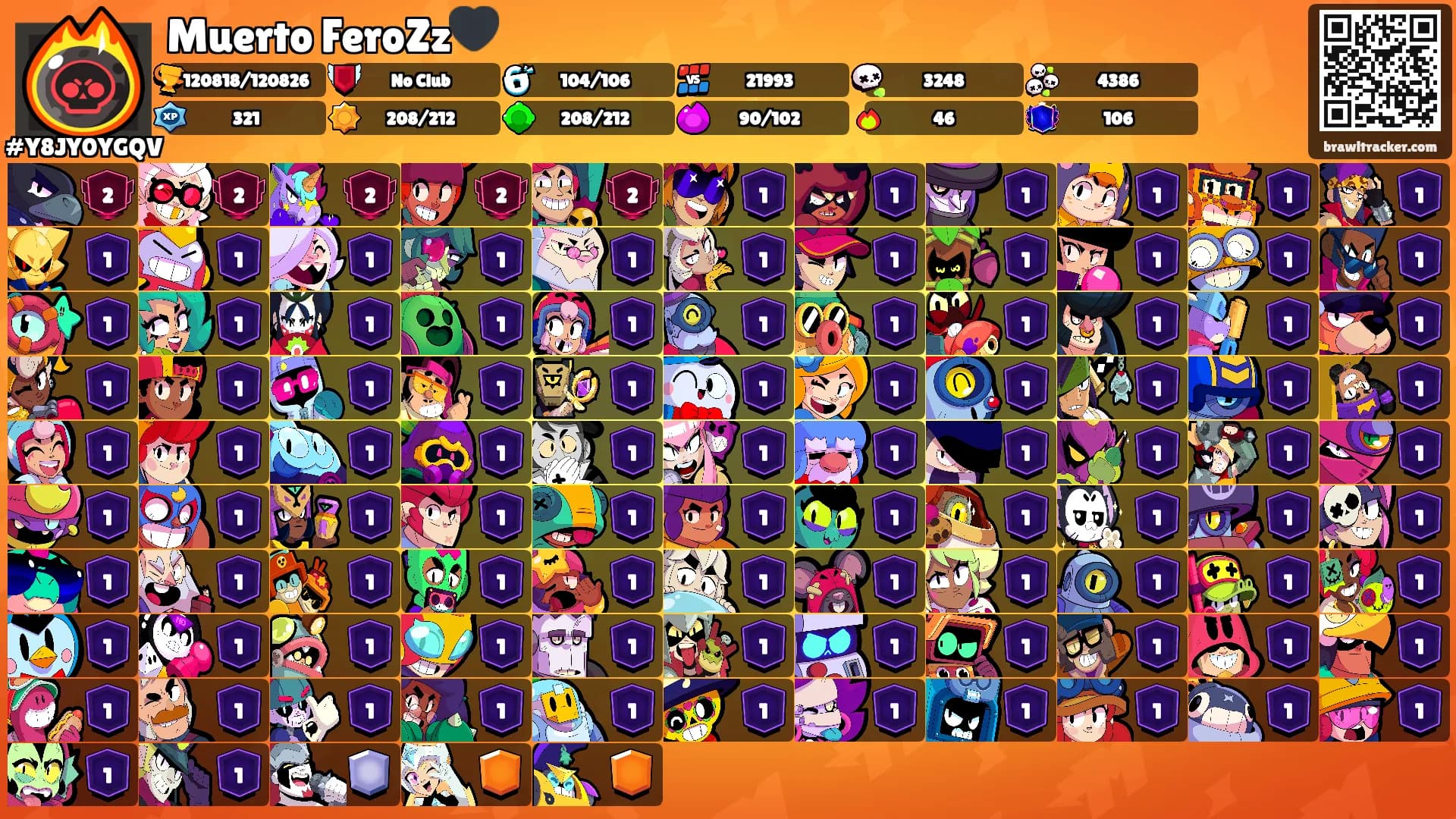 Muerto FeroZz🖤's Ranks