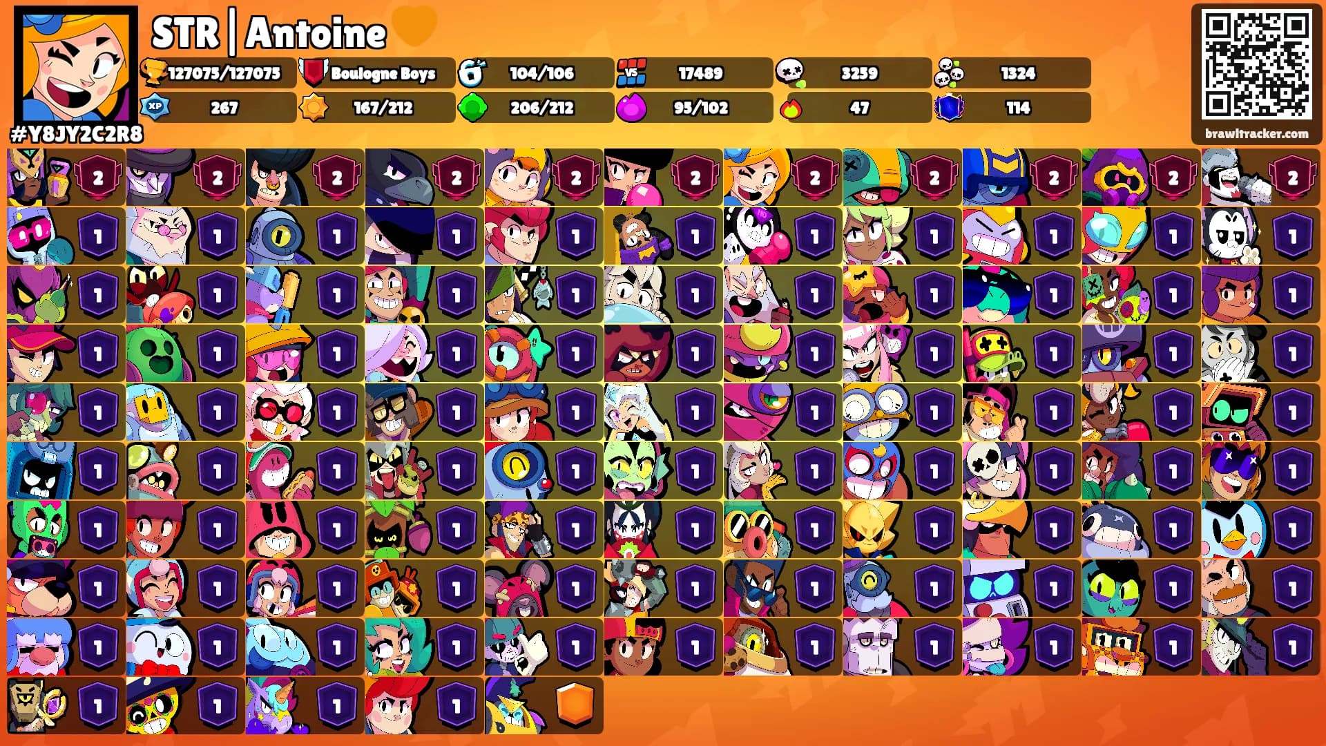 STR|Antoine 🧡's Ranks