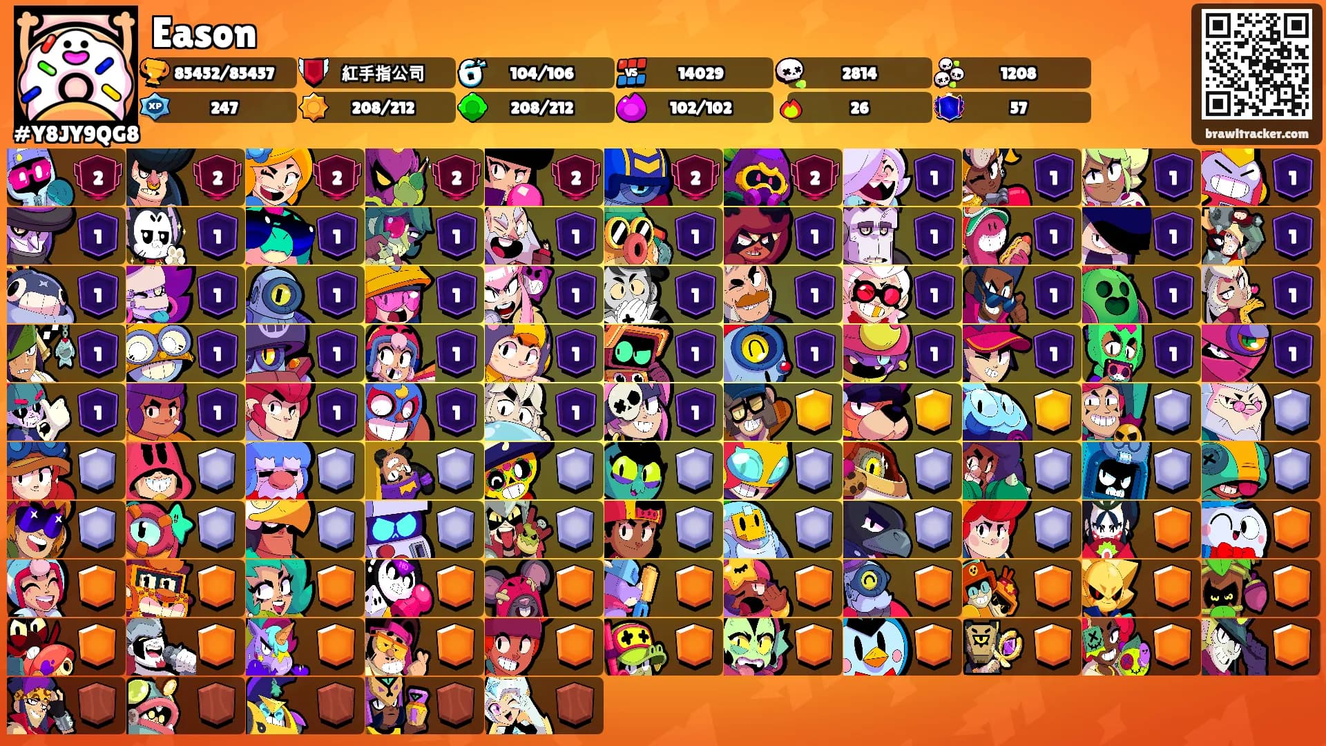 Eason's Ranks