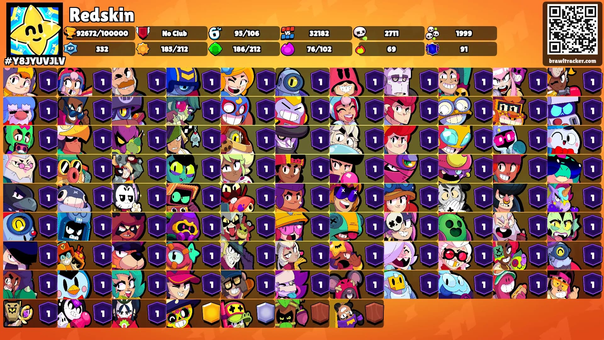 Redskin's Ranks
