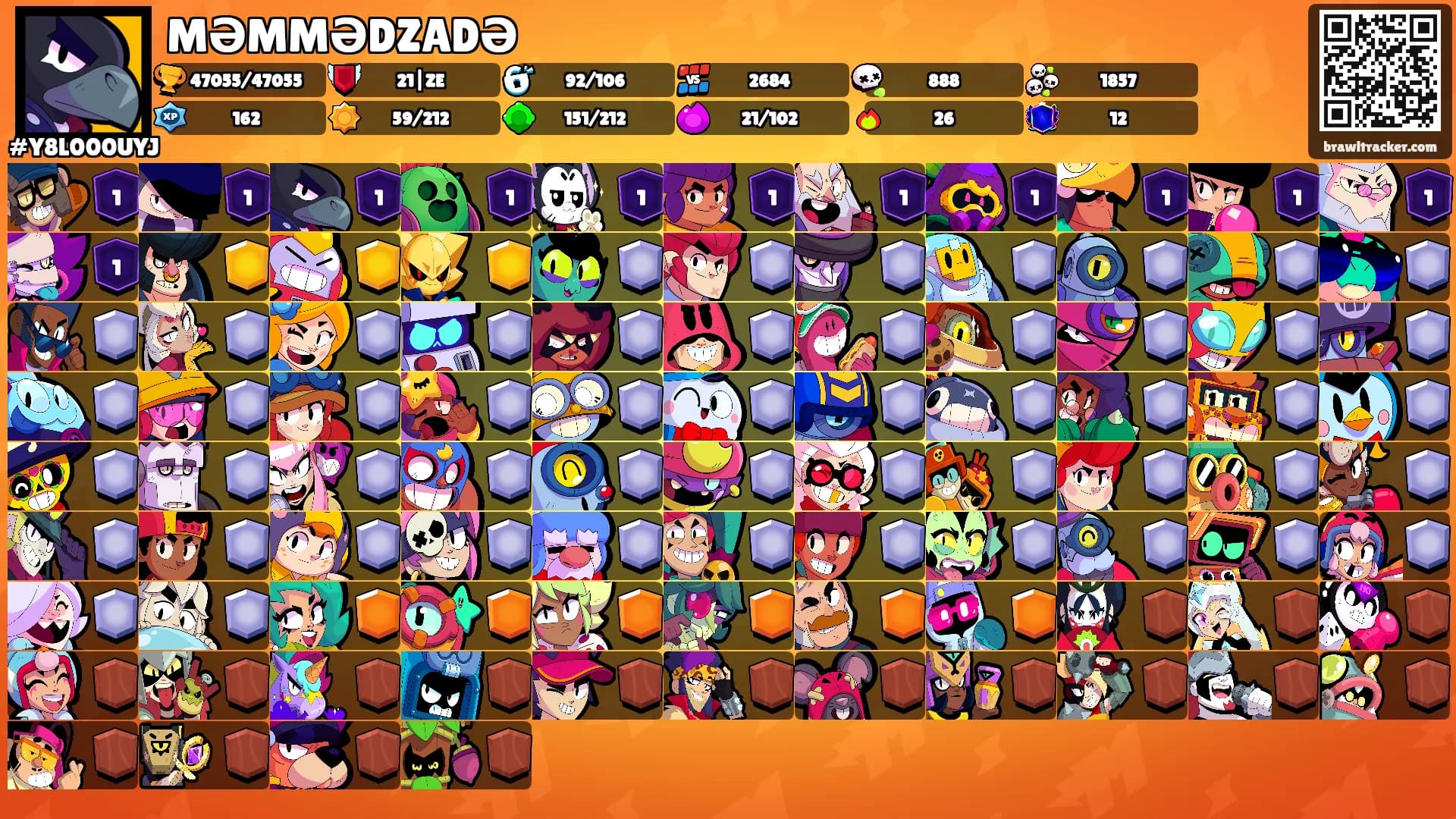MƏMMƏDZADƏ's Ranks