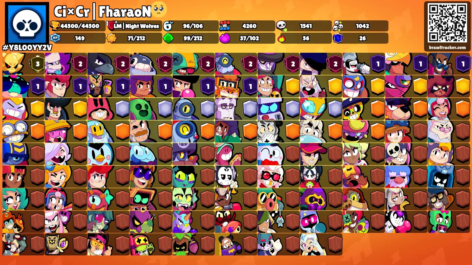 Ci×Cr|FharaoN🥺's Ranks