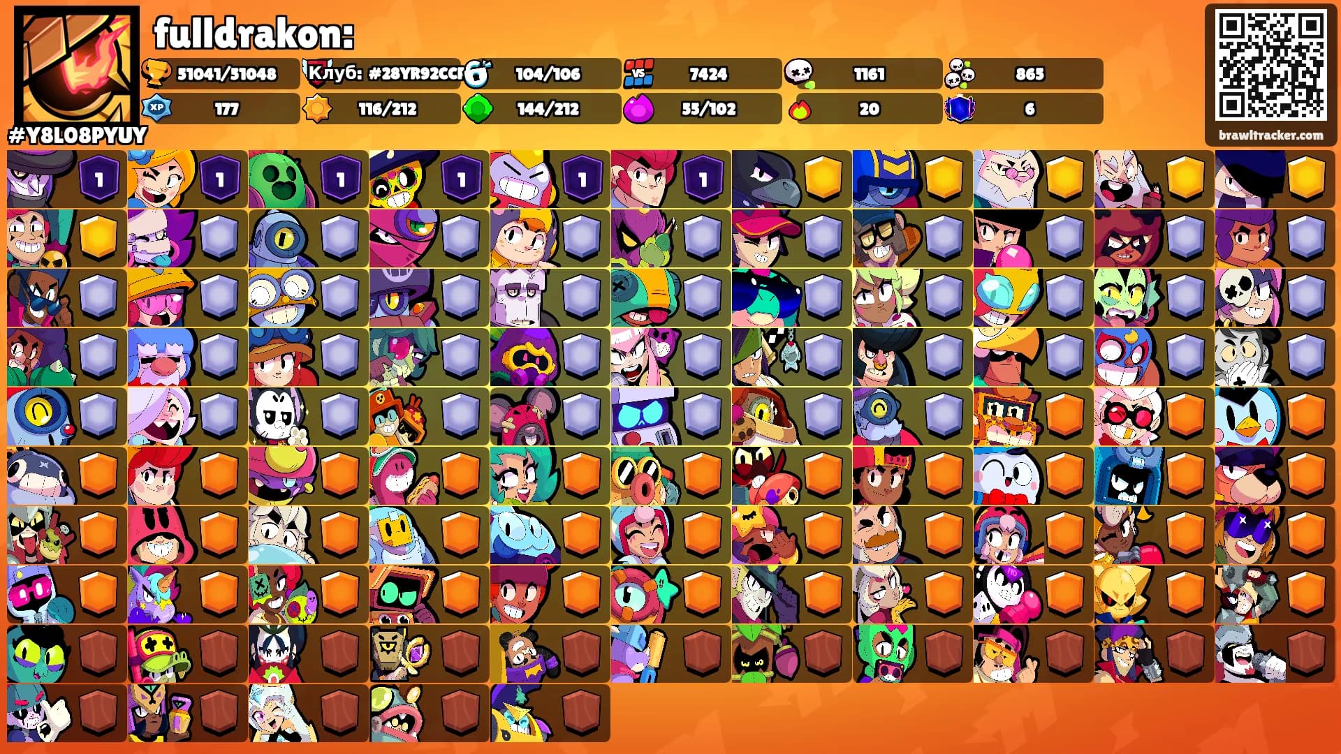 fulldrakon:'s Ranks