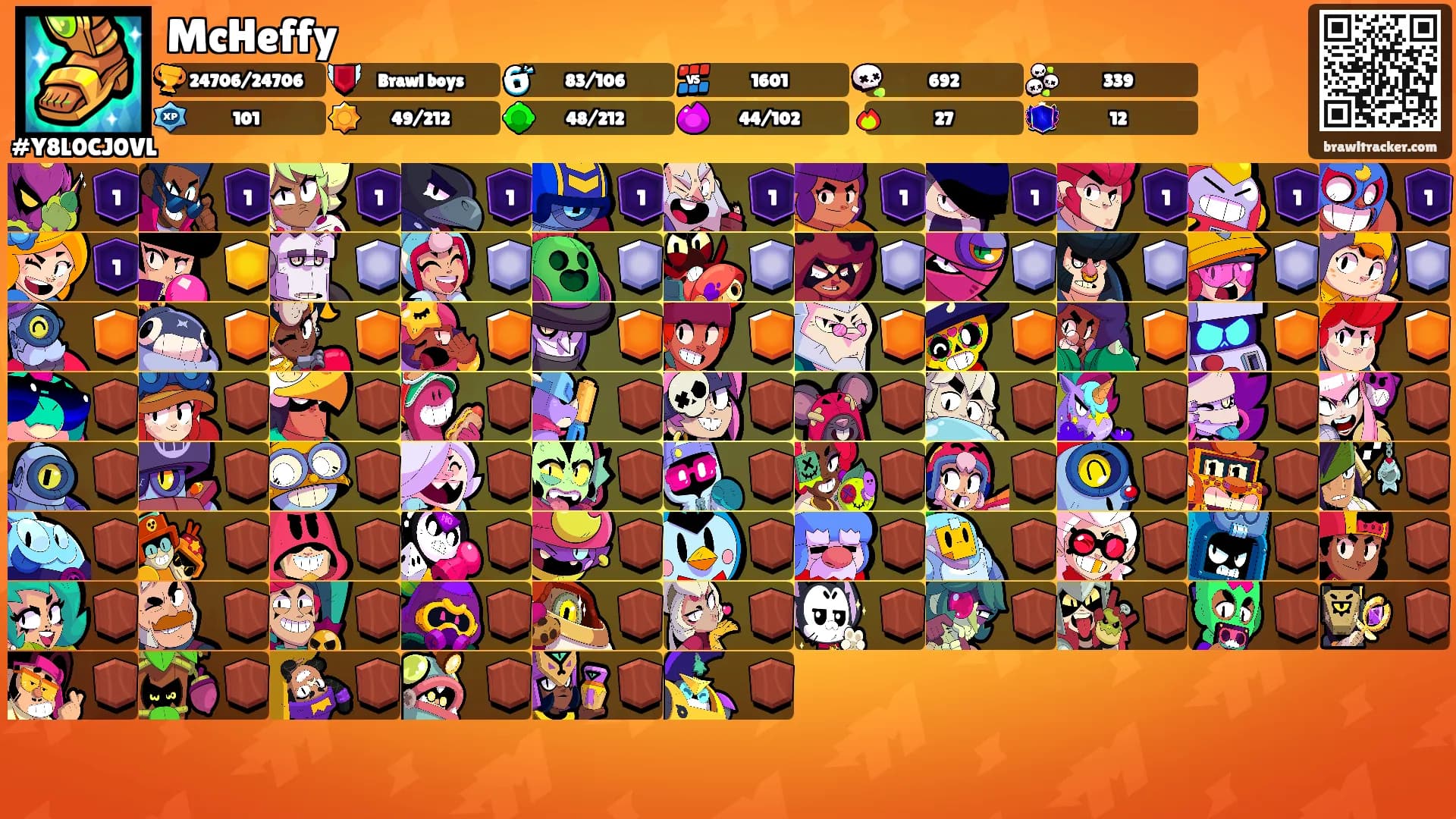 McHeffy's Ranks