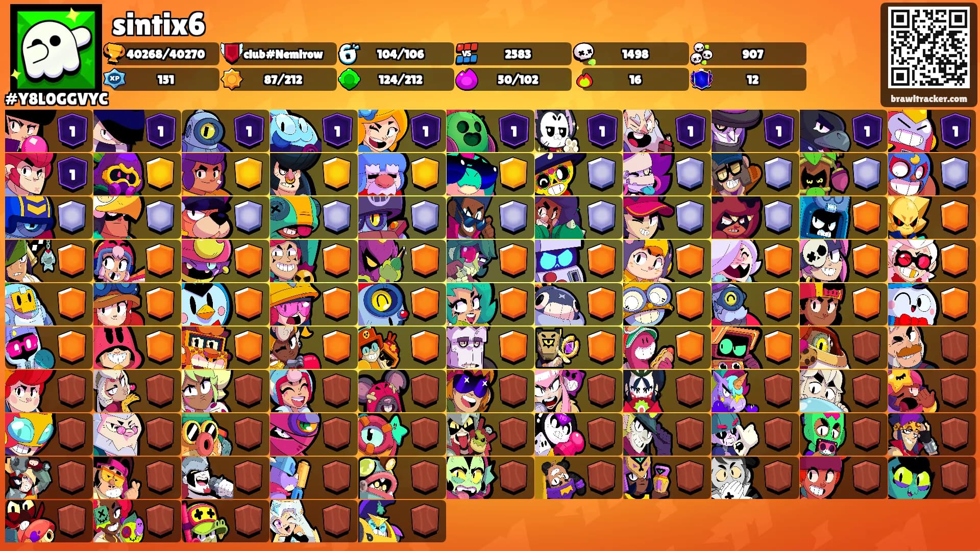 sintix6's Ranks