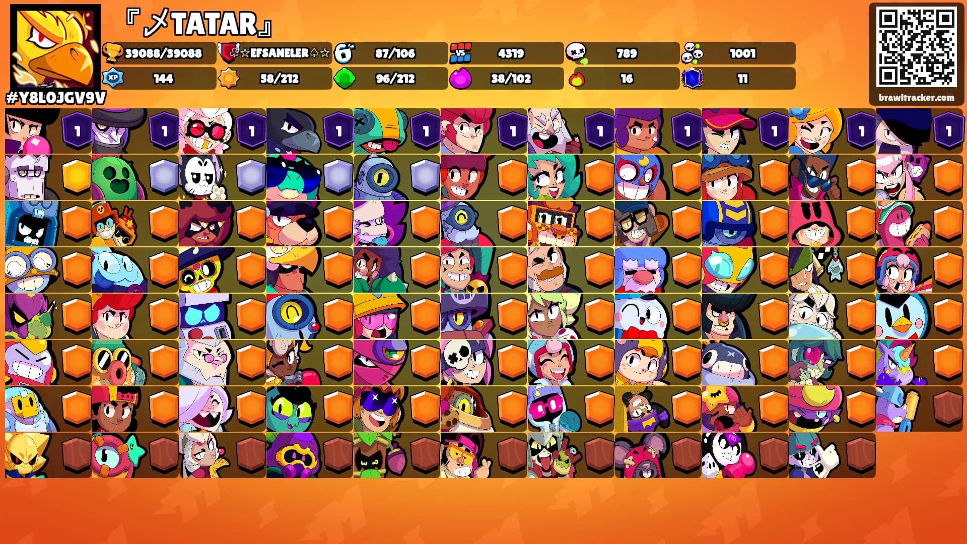 『乄TATAR』's Ranks